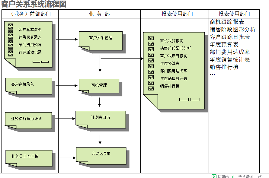 　kaiyun开云官方网站-开云kaiyun（中国）
的具体操作步骤是怎样的