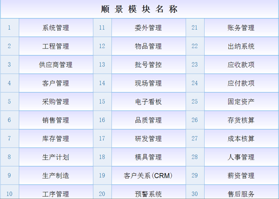 kaiyun开云官方网站-开云kaiyun（中国）
