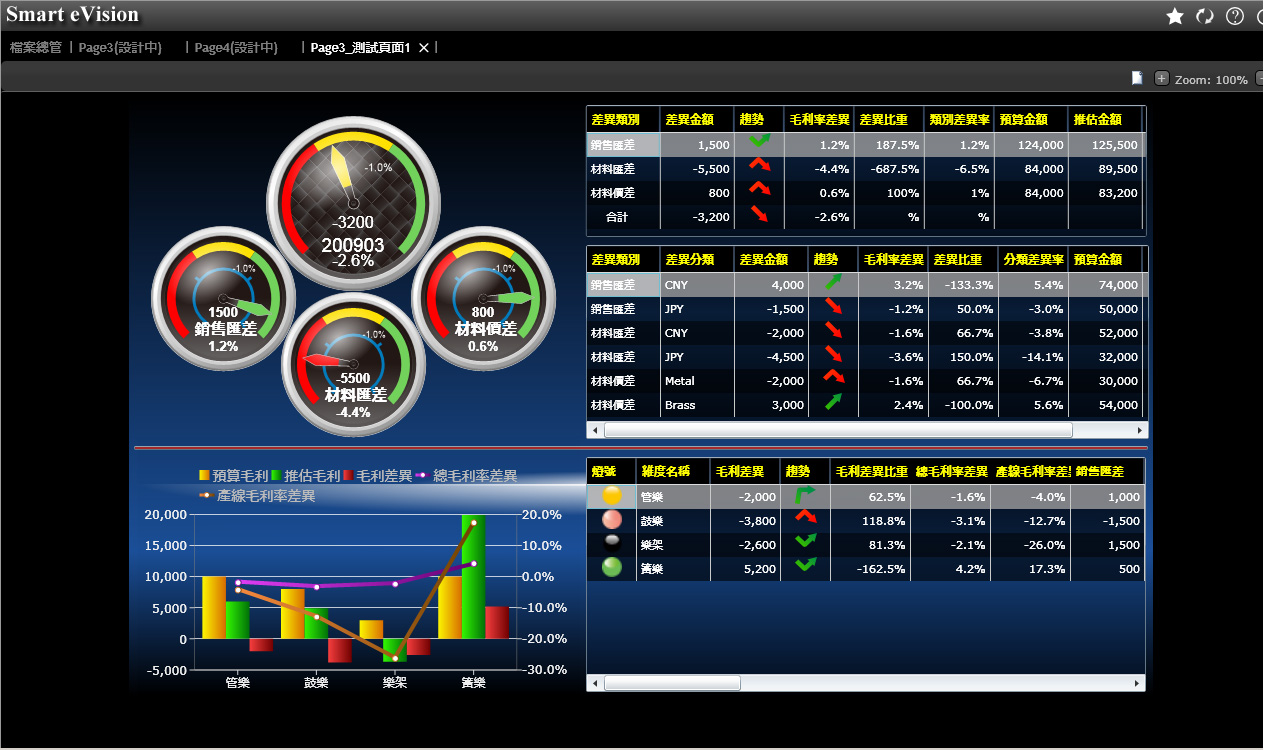 怎样更好的发挥kaiyun开云官方网站-开云kaiyun（中国）
优势?