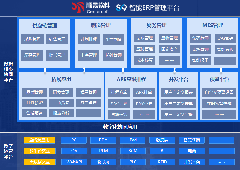 顺景S9 kaiyun开云官方网站-开云kaiyun（中国）
