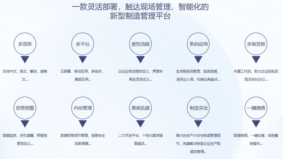 顺景S9 kaiyun开云官方网站-开云kaiyun（中国）
